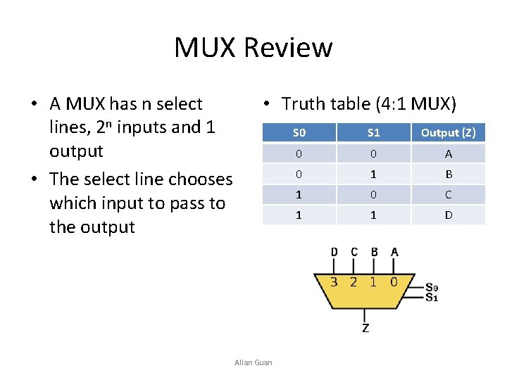 MUX Review • A MUX has n select lines, 2 n inputs and 1