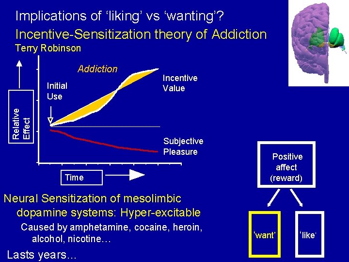 Implications of ‘liking’ vs ‘wanting’? Incentive-Sensitization theory of Addiction Terry Robinson Addiction Relative Effect