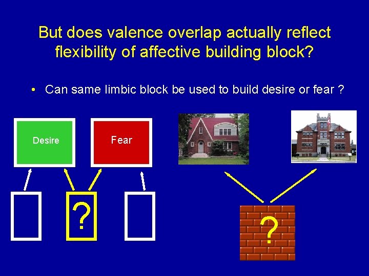 But does valence overlap actually reflect flexibility of affective building block? • Can same