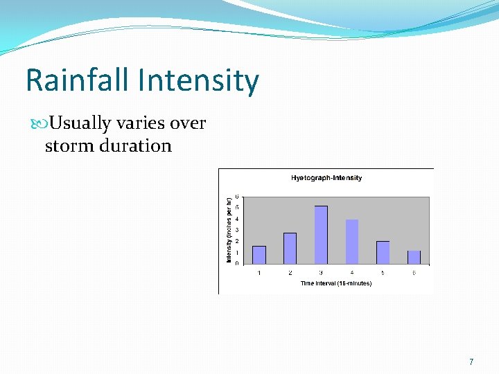 Rainfall Intensity Usually varies over storm duration 7 