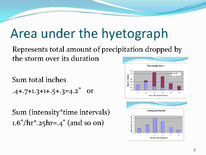 Area under the hyetograph Represents total amount of precipitation dropped by the storm over