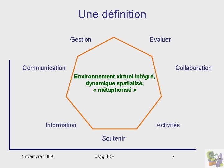 Une définition Evaluer Gestion Communication Collaboration Environnement virtuel intégré, dynamique spatialisé, « métaphorisé »