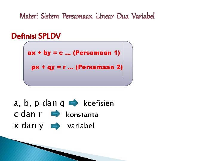 Definisi SPLDV ax + by = c … (Persamaan 1) px + qy = Definisi SPLDV ax + by = c … (Persamaan 1) px + qy =