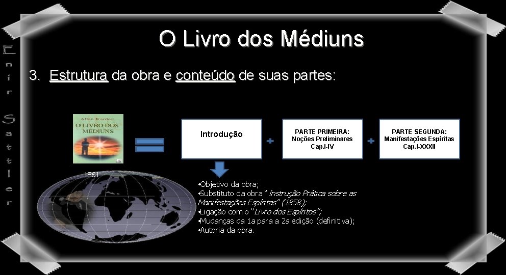 O Livro dos Médiuns 3. Estrutura da obra e conteúdo de suas partes: Introdução