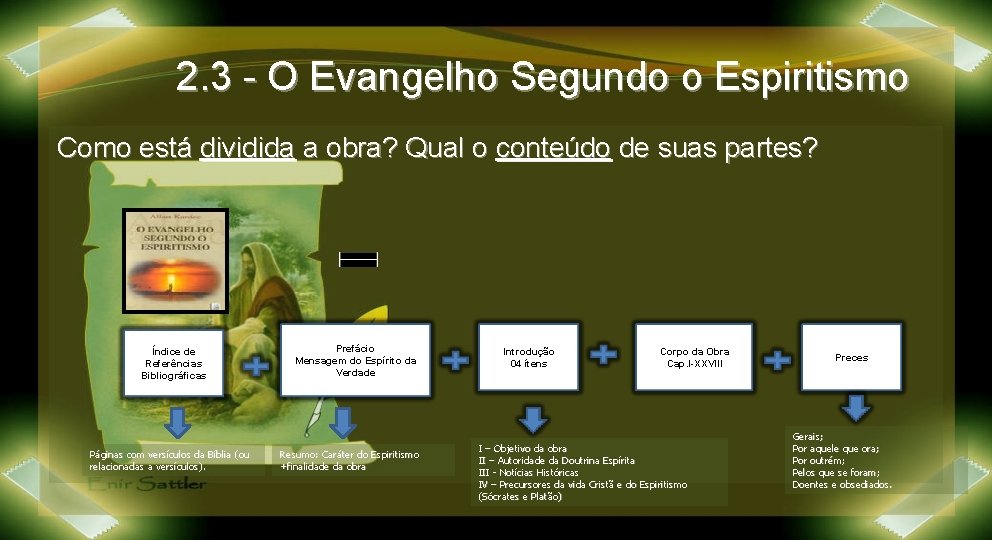 2. 3 - O Evangelho Segundo o Espiritismo Como está dividida a obra? Qual