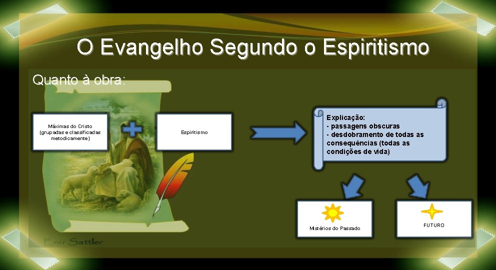 O Evangelho Segundo o Espiritismo Quanto à obra: Máximas do Cristo (grupadas e classificadas