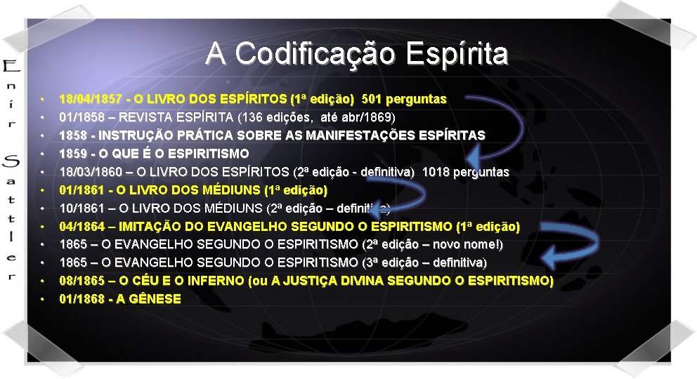 A Codificação Espírita • • • 18/04/1857 - O LIVRO DOS ESPÍRITOS (1ª edição)