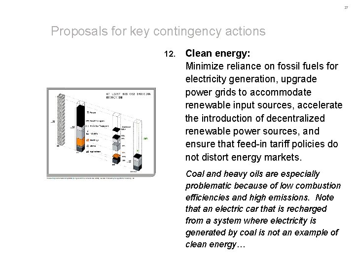 27 Proposals for key contingency actions 12. Clean energy: Minimize reliance on fossil fuels 27 Proposals for key contingency actions 12. Clean energy: Minimize reliance on fossil fuels