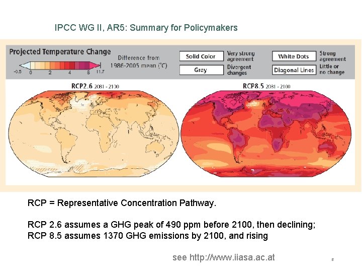 IPCC WG II, AR 5: Summary for Policymakers RCP = Representative Concentration Pathway. RCP IPCC WG II, AR 5: Summary for Policymakers RCP = Representative Concentration Pathway. RCP