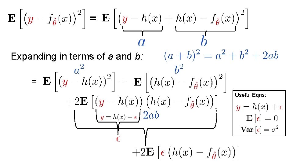 = Expanding in terms of a and b: = Useful Eqns: = Expanding in terms of a and b: = Useful Eqns: