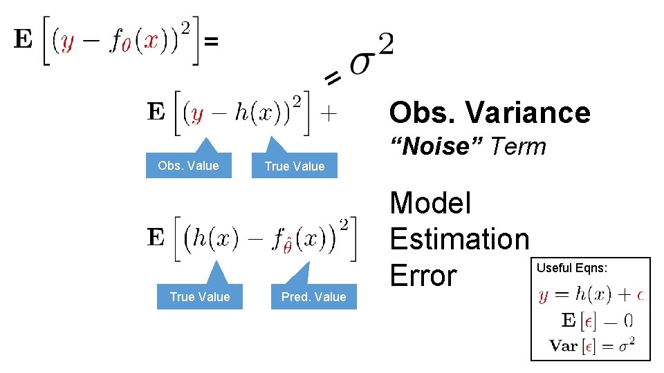 = = Obs. Value True Value Pred. Value Obs. Variance “Noise” Term Model Estimation = = Obs. Value True Value Pred. Value Obs. Variance “Noise” Term Model Estimation