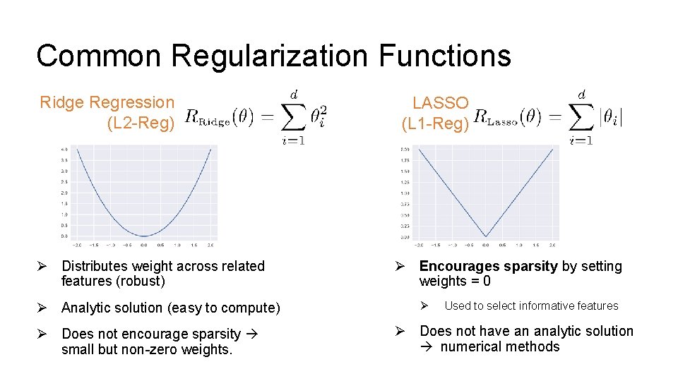 Common Regularization Functions Ridge Regression (L 2 -Reg) Ø Distributes weight across related features Common Regularization Functions Ridge Regression (L 2 -Reg) Ø Distributes weight across related features