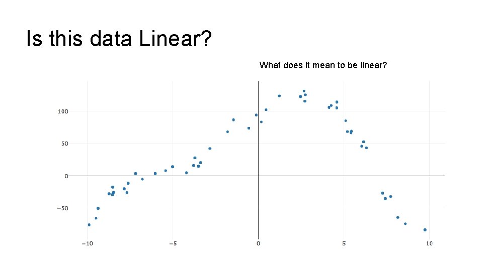 Is this data Linear? What does it mean to be linear? Is this data Linear? What does it mean to be linear?