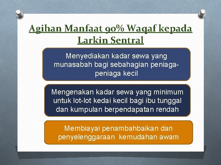 Agihan Manfaat 90% Waqaf kepada Larkin Sentral Menyediakan kadar sewa yang munasabah bagi sebahagian