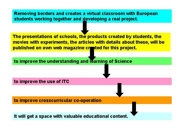 Removing borders and creates a virtual classroom with European students working together and developing Removing borders and creates a virtual classroom with European students working together and developing
