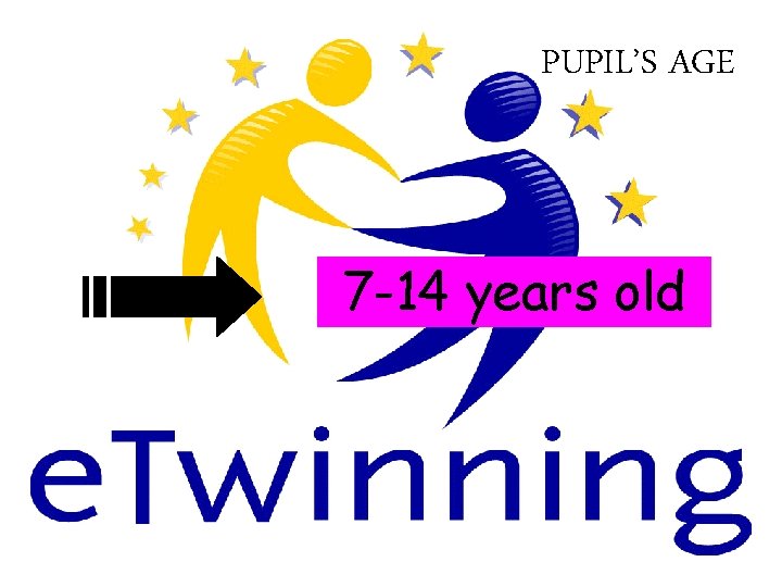 PUPIL’S AGE 7 -14 years old PUPIL’S AGE 7 -14 years old