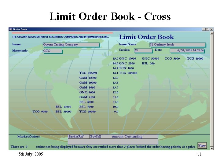 Limit Order Book - Cross 5 th July, 2005 11 