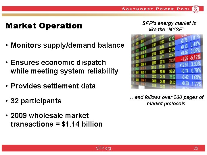 Market Operation SPP’s energy market is like the “NYSE”… • Monitors supply/demand balance • Market Operation SPP’s energy market is like the “NYSE”… • Monitors supply/demand balance •