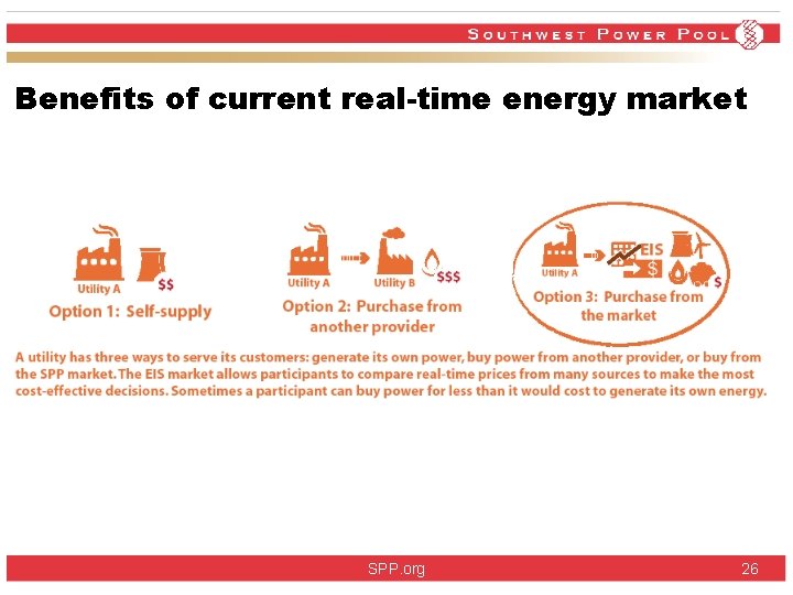 Benefits of current real-time energy market SPP. org 26 Benefits of current real-time energy market SPP. org 26