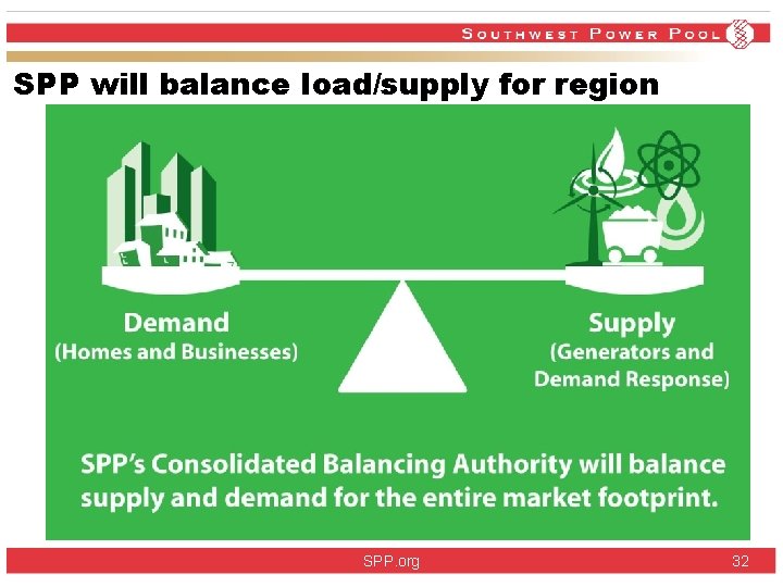 SPP will balance load/supply for region SPP. org 32 SPP will balance load/supply for region SPP. org 32