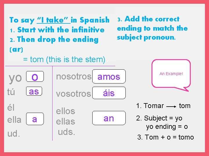 To say “I take” in Spanish 3. Add the correct ending to match the