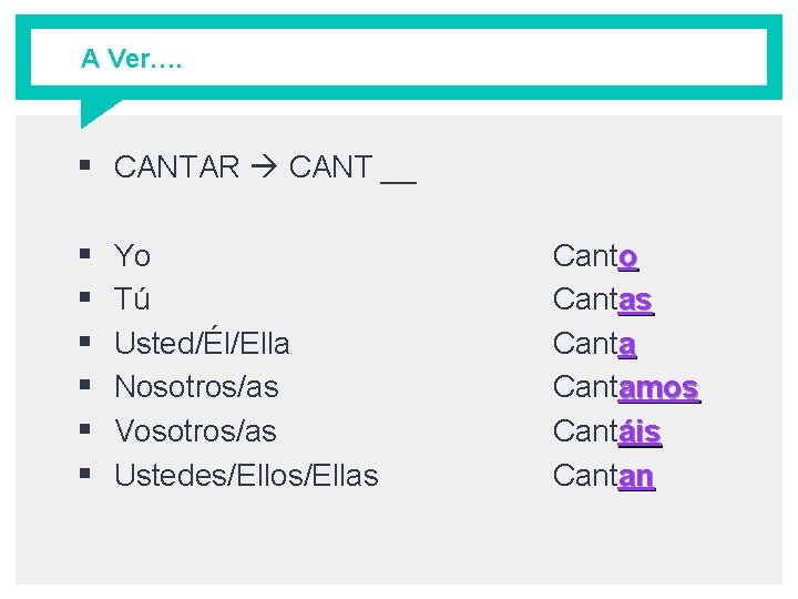 A Ver…. § CANTAR CANT __ § § § Yo Tú Usted/Él/Ella Nosotros/as Vosotros/as