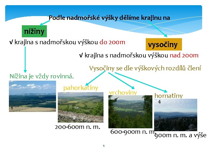 Podle nadmořské výšky dělíme krajinu na nížiny √ krajina s nadmořskou výškou do 200