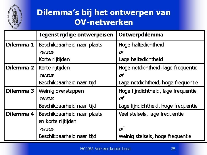 Dilemma’s bij het ontwerpen van OV-netwerken Tegenstrijdige ontwerpeisen Dilemma 1 Beschikbaarheid naar plaats Ontwerpdilemma