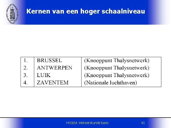 Kernen van een hoger schaalniveau H 01 I 6 A Verkeerskunde basis 41 