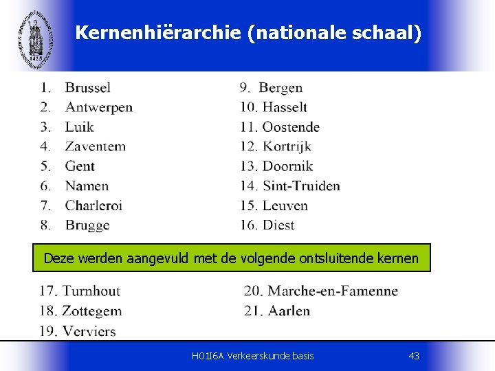 Kernenhiërarchie (nationale schaal) Deze werden aangevuld met de volgende ontsluitende kernen H 01 I