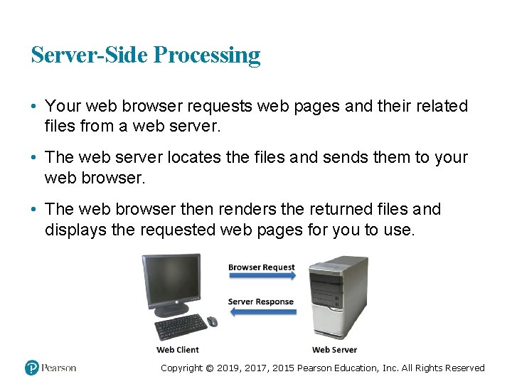 Server-Side Processing • Your web browser requests web pages and their related files from