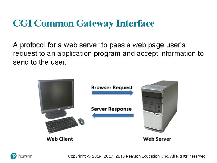 CGI Common Gateway Interface A protocol for a web server to pass a web