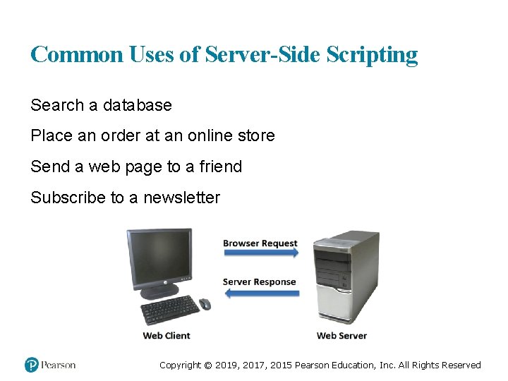 Common Uses of Server-Side Scripting Search a database Place an order at an online