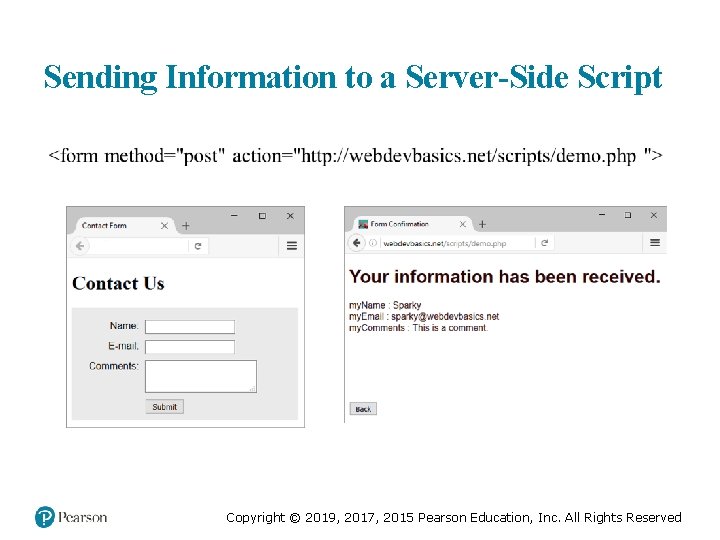 Sending Information to a Server-Side Script Copyright © 2019, 2017, 2015 Pearson Education, Inc.
