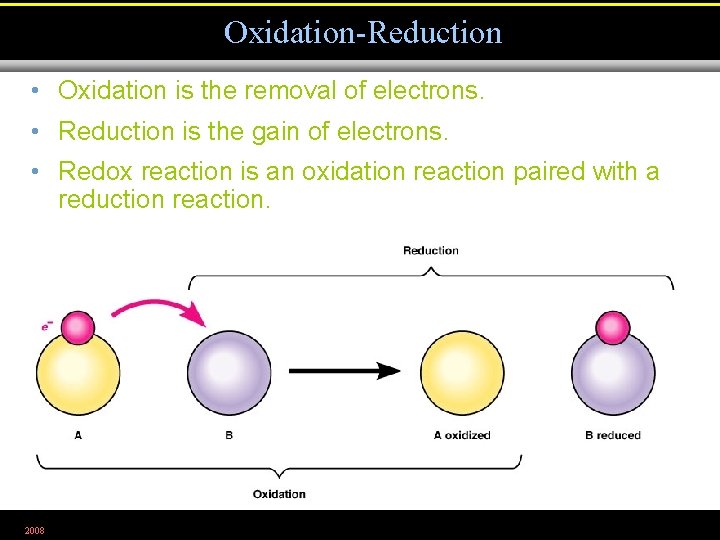 Oxidation-Reduction • Oxidation is the removal of electrons. • Reduction is the gain of