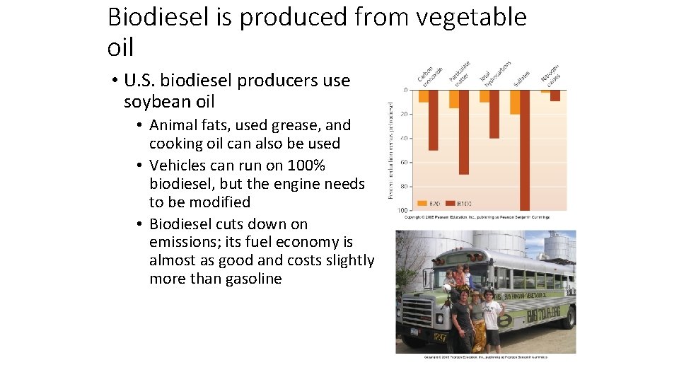 Biodiesel is produced from vegetable oil • U. S. biodiesel producers use soybean oil