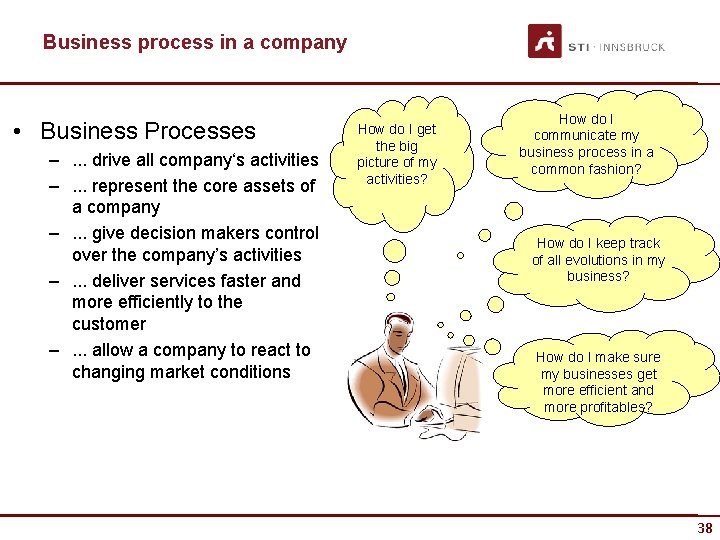 Business process in a company • Business Processes –. . . drive all company‘s