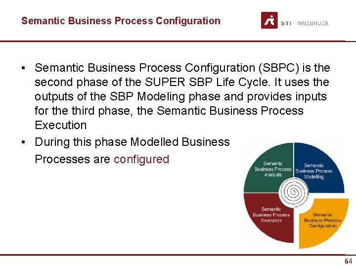 Semantic Business Process Configuration • Semantic Business Process Configuration (SBPC) is the second phase