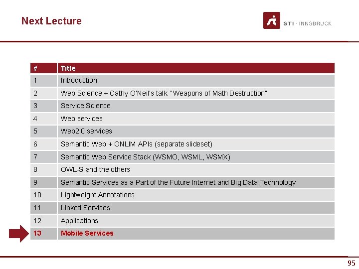 Next Lecture # Title 1 Introduction 2 Web Science + Cathy O’Neil’s talk: “Weapons