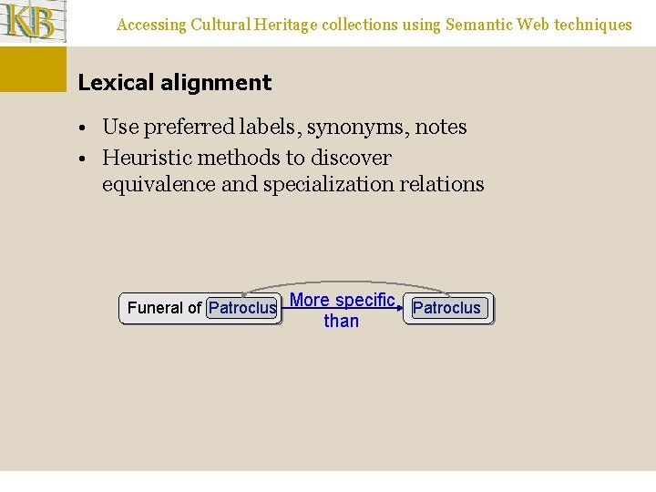 Accessing Cultural Heritage collections using Semantic Web techniques Lexical alignment • Use preferred labels,