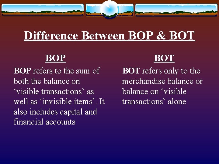 Difference Between BOP & BOT BOP refers to the sum of both the balance Difference Between BOP & BOT BOP refers to the sum of both the balance