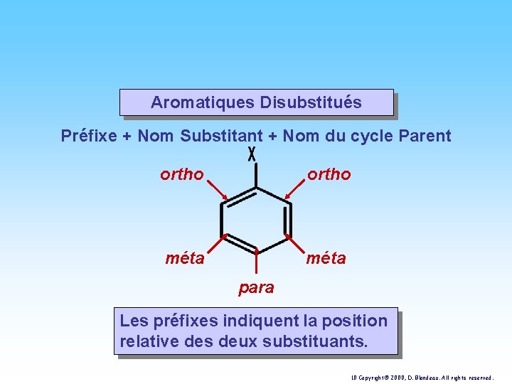 Aromatiques Disubstitués Préfixe + Nom Substitant + Nom du cycle Parent ortho méta para