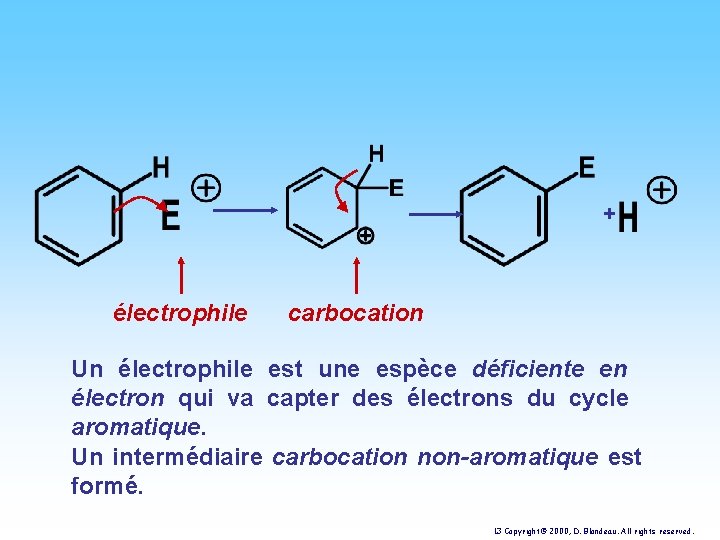 + électrophile carbocation Un électrophile est une espèce déficiente en électron qui va capter