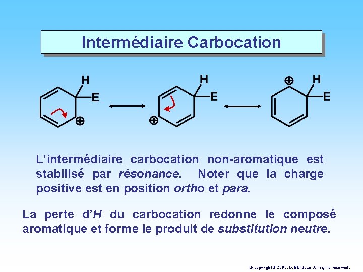 Intermédiaire Carbocation L’intermédiaire carbocation non-aromatique est stabilisé par résonance. Noter que la charge positive