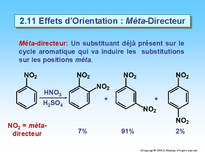 2. 11 Effets d’Orientation : Méta-Directeur Méta-directeur: Un substituant déjà présent sur le cycle