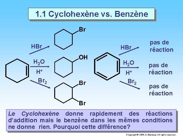 1. 1 Cyclohexène vs. Benzène HBr H 2 O H+ Br 2 pas de