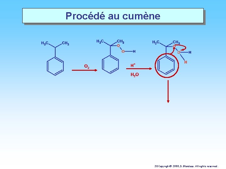 Procédé au cumène 38 Copyright© 2000, D. Blondeau. All rights reserved. 