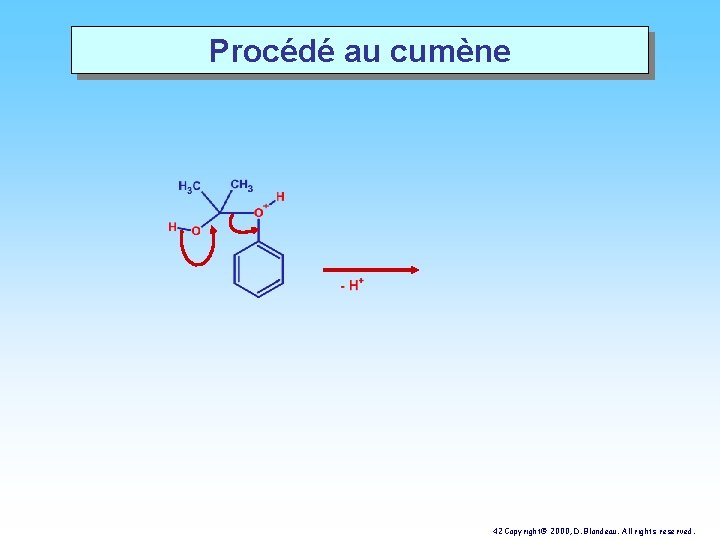Procédé au cumène 42 Copyright© 2000, D. Blondeau. All rights reserved. 
