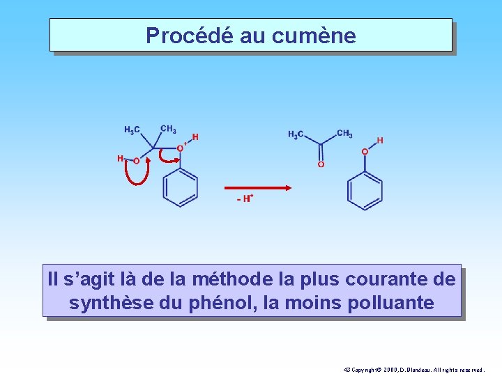 Procédé au cumène Il s’agit là de la méthode la plus courante de synthèse