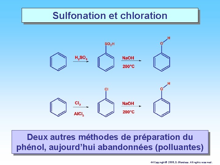 Sulfonation et chloration Deux autres méthodes de préparation du phénol, aujourd’hui abandonnées (polluantes) 44